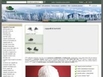 Acquistare cappelli