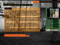 arboria