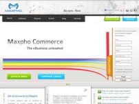 Software ecommerce