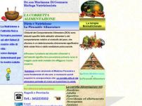 Dieta e Nutrizione Dr.ssa Marianna Di Gennaro - Napoli