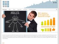 Sem Seo 4 You