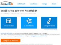 Acquisto Auto Usate