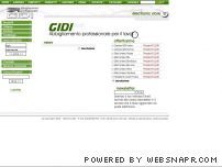 GIDI abbigliamento professionale