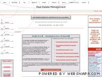 Real Estate Management