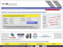 Prezzo Pneumatici