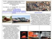 Scienza del trattamento termico sull'acciaio