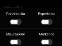 Società Agricola Perazzeta