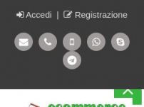 Ecommerce Gratuito