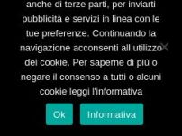 Offerte Alberghi Sardegna