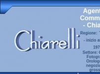 Massimo Chiarelli Agente di Commercio
